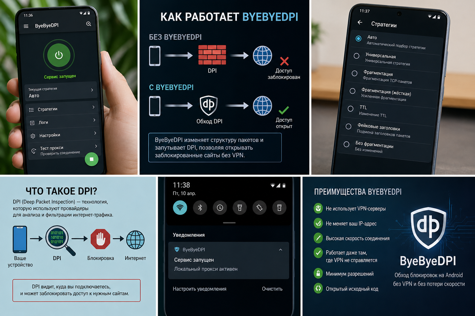 ByeByeDPI для Android: как обойти блокировки без VPN-сервера в 2026 году